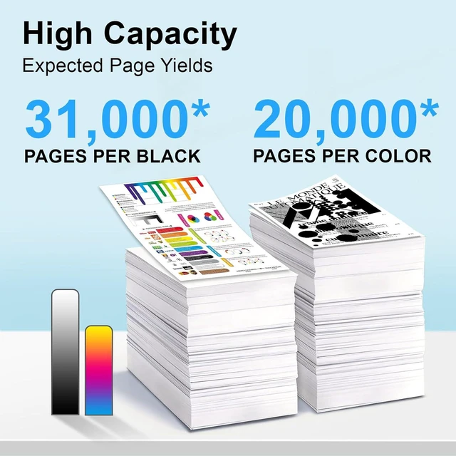 Alt view image 3 of 7 - IMC3000 IMC3500 High Capacity Toner Cartridge 842251 842252 842253 842254