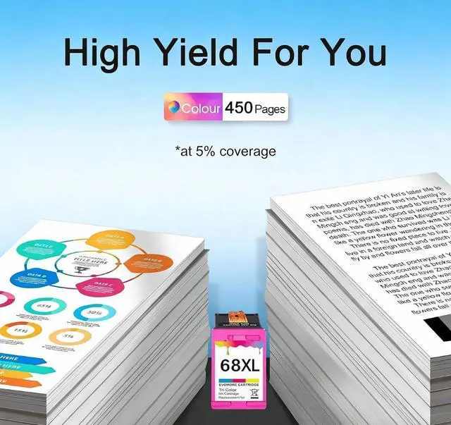 Alt view image 3 of 7 - 68XL Tri Color Ink Cartridge Replacement for HP HP+ Ink 68 Ink Works for Envy 6100e 6120e 6130e 6500e 6530e 6531e 6532e Series 68e Compatible with 6155e 6152e 6552e 6558e 6165e Printers(1 Tri-Color)