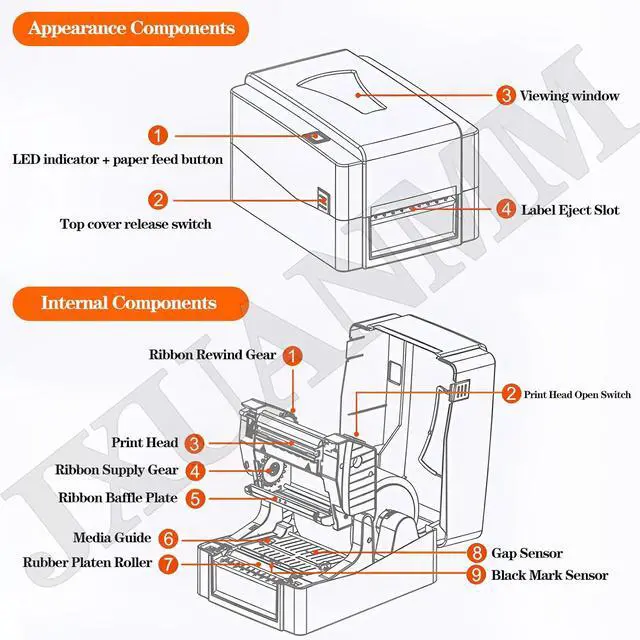 Alt view image 7 of 7 - Thermal Transfer Ribbon Printer, Desktop Satin Ribbon Label Printer for Gift Shop, Bakery & Florist, 300 DPI High-Resolution Custom Text Printing Printer