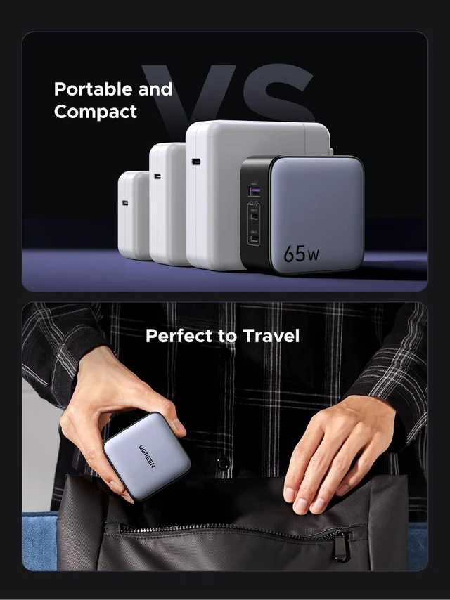 Alt view image 6 of 7 - 65W USB C Travel Adapter Foladable Fast GaN Charger with US/UK/EU 3 Plugs 3-Port International Power Adapter for MacBook Air/Pro XPS iPhone 17/16/15 iPad Galaxy S25/S24 Steam Deck