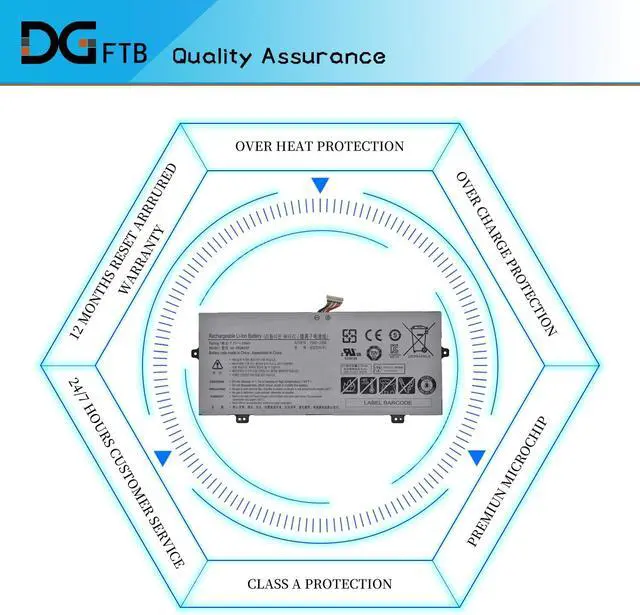 Alt view image 6 of 7 - DGFTB AA-PBUN4KP Laptop Battery for Samsung Notebook 9 Pen 930QAA 930QBE NP930QAA 930QAA-K716 NP930QAA-K04 930QAA-K01 930QAA-K716 NT930QBE NT930QBV NP930QAA-K01C 1588-3366(7.7V 39Wh/5120mAh)