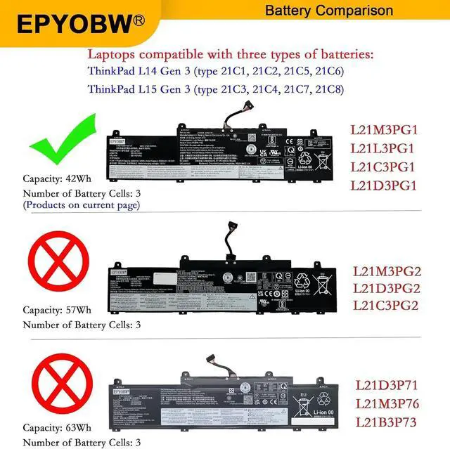 Alt view image 3 of 7 - L21D3PG1 Battery 42Wh 3-Cell Compatible with Lenovo ThinkPad L14 Gen 3 / ThinkPad L15 Gen 3 Series L21C3PG1 L21M3PG1 L21L3PG1