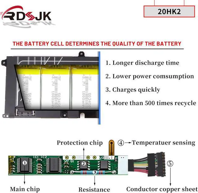 Alt view image 4 of 7 - 20HK2 0TGPX P63GC Laptop Battery for Dell Pro Max 16 MC16250 MC16255 Series 0P63GC 15.6V 64Wh 4102mAh