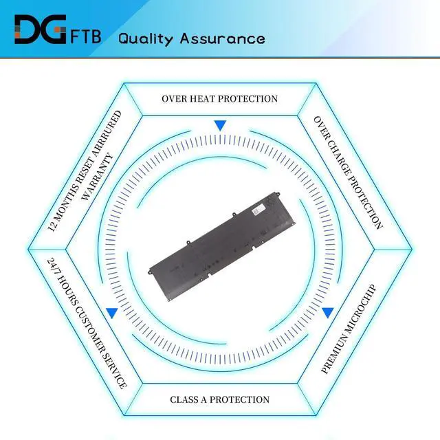 Alt view image 6 of 7 - DGFTB 61YXV Battery for Dell Alienware 16 Area-51 AA16250 Aurora AC16250 16x Aurora AC16251 18