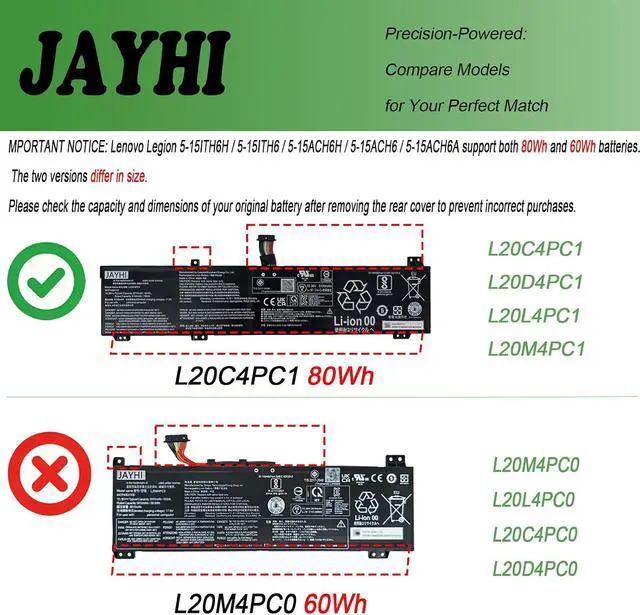 Alt view image 2 of 7 - JAYHI L20C4PC1 80Wh Laptop Battery L20M4PC1 15.36V L20D4PC1 L20L4PC1