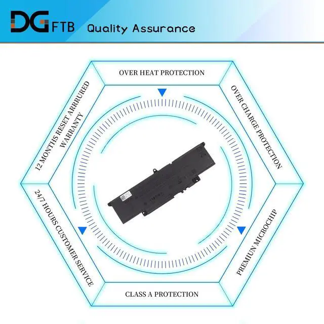 Alt view image 6 of 7 - DGFTB CGR6V Battery Compatible for Dell Pro 16 Plus PB16250 PB16255 PC16250