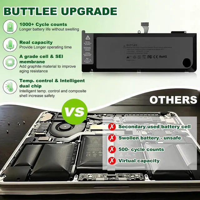 Alt view image 3 of 7 - A1382 A1286 Battery for 15 inch MacBook Pro 8,2 9,1 MacBook Pro Battery A1286 (Mid 2012 Early 2011 Late 2011)