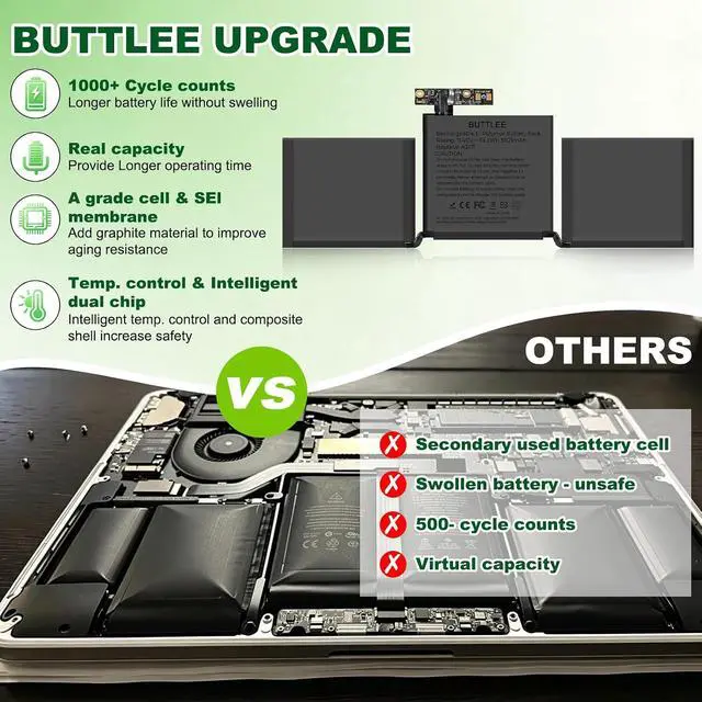 Alt view image 3 of 7 - A2171 Battery Replacement for MacBook Pro 13-inch A1708(2016,2017) A2159(2019) A2289(2020) A2338(2020,2022)