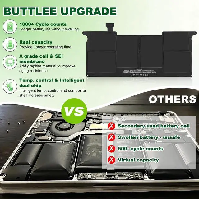 Alt view image 3 of 7 - A1465 A1406 Battery for MacBook Air 11 Inch,Mid 2011 Mid 2012 Mid 2013,Early 2014,Early 2015,Model A1370 A1495