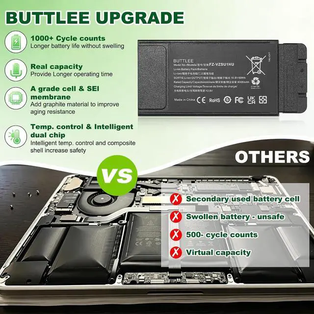 Alt view image 3 of 7 - FZ-55 FZ-VZSU1HU Battery Replacement Pack for PANASONIC TOUGHBOOK 55 Mk1 Higher Capacity 10.8V 68Wh (Not Suitable for CF-54)