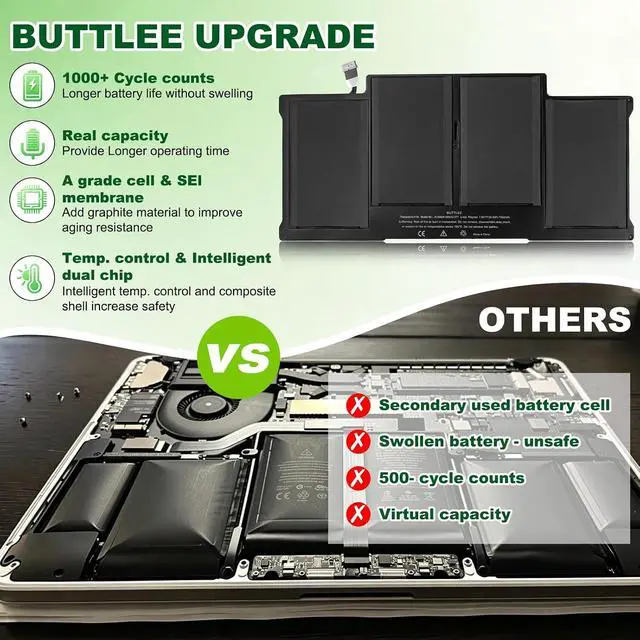 Alt view image 3 of 7 - A1405 Battery Compatible with MacBook Air 13 inch A1377 A1369 (Late 2010 Mid 2011 Mid 2012 Mid 2013 Early 2014 Version) A1496