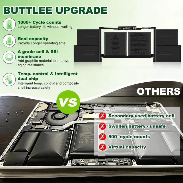 Alt view image 3 of 7 - A2113 A2141 Battery Replacement for MacBook Pro A2141(2019) 16-inch A2113 Battery