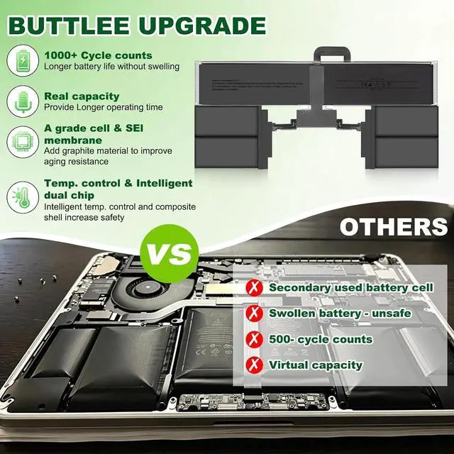 Alt view image 3 of 7 - A2797 Battery Replacement for MacBook Air A2941 (M2,2023) A3114(M3,2024) 15-inch A2797 Battery