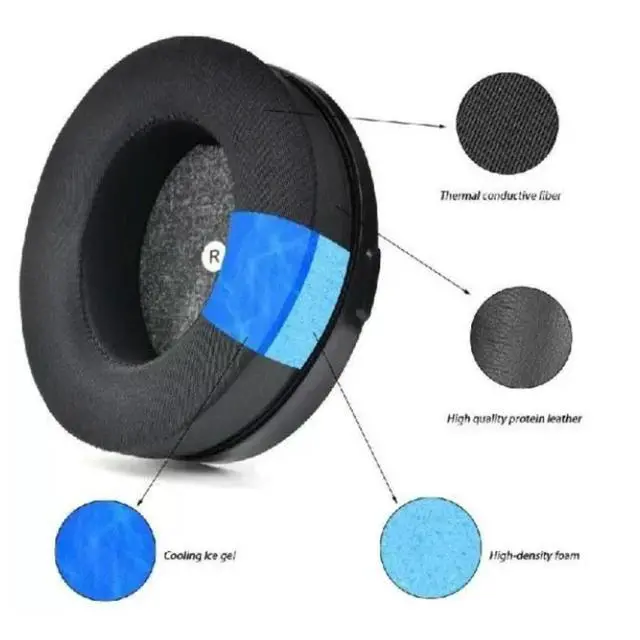 Alt view image 6 of 6 - 2 pairs Cooling Gel Ear Pads Compatible for Cloud Orbit S Over Ear
