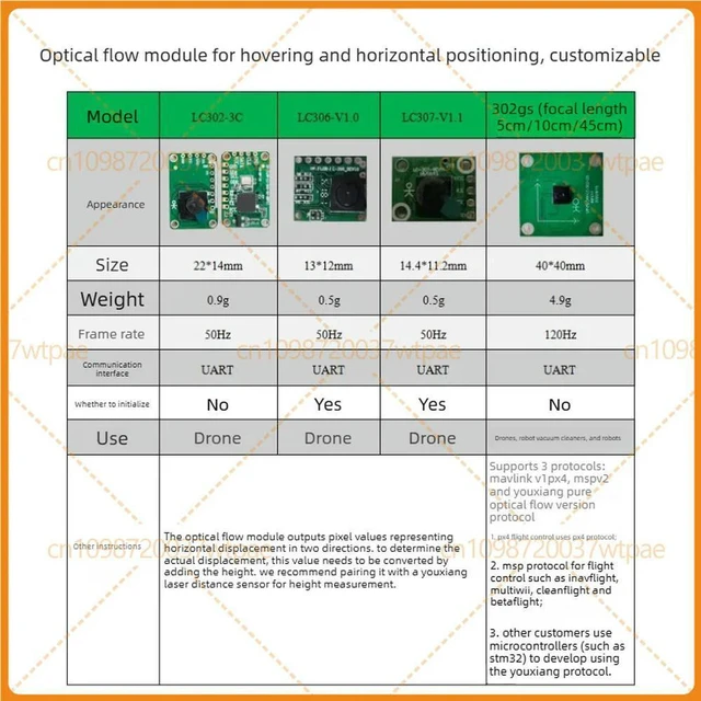 Alt view image 6 of 6 - For TOF Sensor Radar Module, UART Serial Port, Optical Flow Laser Ranging, 20m Distance For Obstacle Avoidance