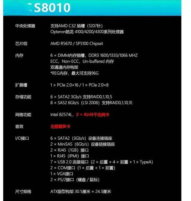 Main image of Server Motherboard S8010 C32 Good