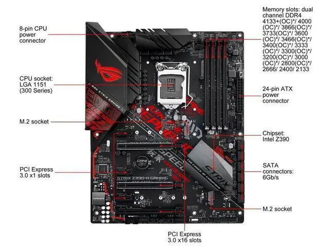 Alt view image 2 of 3 - ROG Strix Z390-H Gaming Motherboard LGA1151 ATX DDR4 DP HDMI M.2 USB 3.1 Gen2 Gigabit LAN