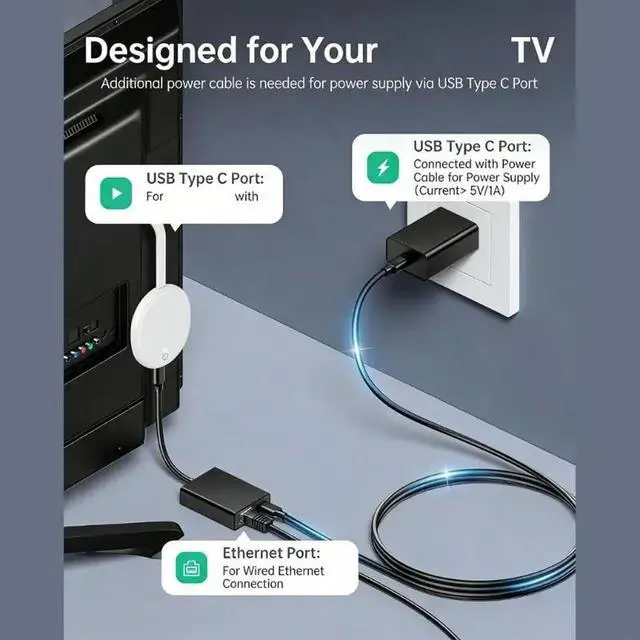 Alt view image 3 of 3 - 2025 Plugs Play USB C To RJ45 Converters Supports Simultaneous Charging And Networking