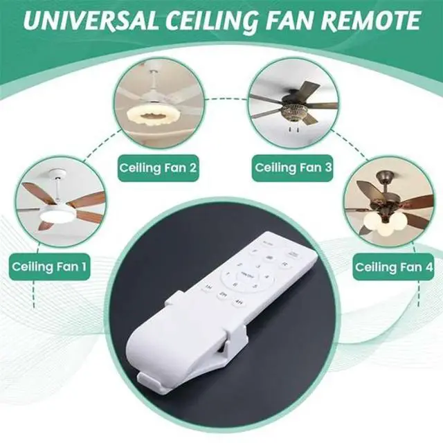 Alt view image 2 of 3 - Universal Ceiling Fan Remote Control Kit 40W 6-Speed Timing Function Replacement Remote for DC Ceiling Fans & Lights
