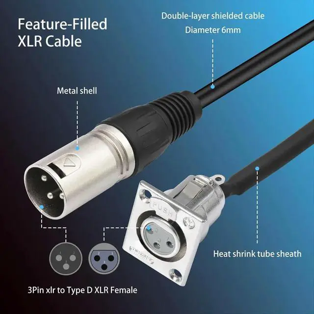 Alt view image 3 of 3 - 2 Pack D Type XLR Cable , Pass Through Connector, D XLR Female to Male for Premium Stage Box, Patch Panel,Panel Mount