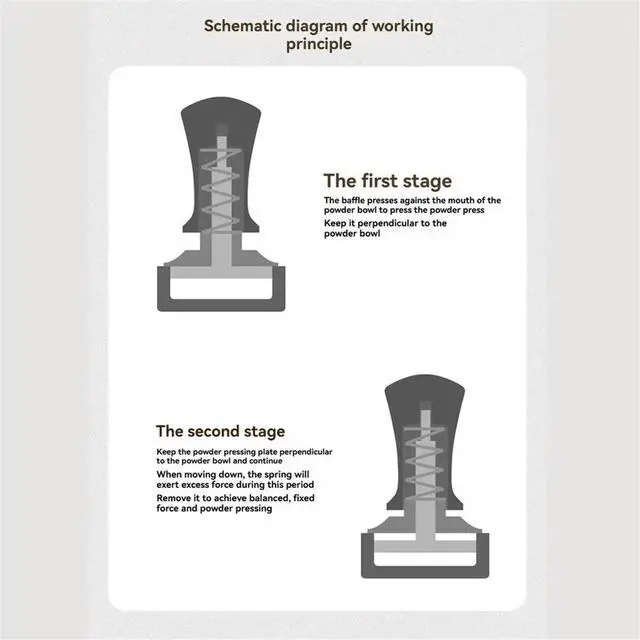 Alt view image 3 of 3 - Coffee Tamper Wooden Handle Coffee Tool Stainless Steel Base Pressure Hammer Coffee Brewing 51mm