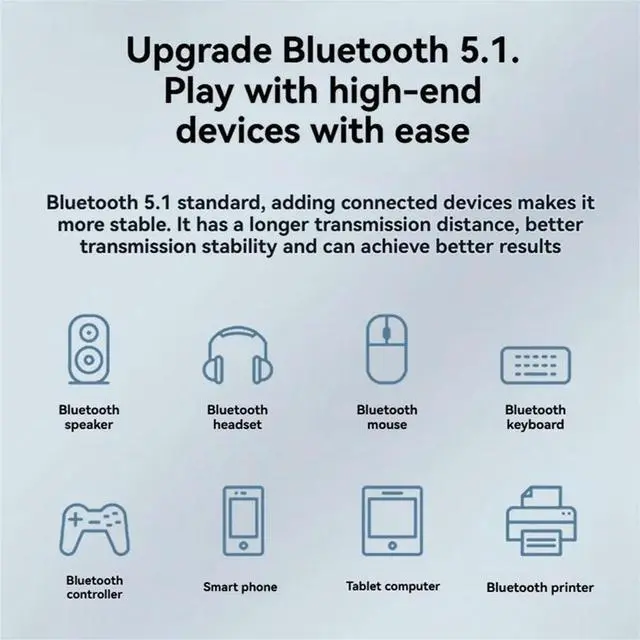 Main image of 5 RTL8822CE PCI-E Card 1200Mbps Bluetooth 5.1 Dual Band 2.4G/5GHz 802.11AC Adapter for PC Win 10/11