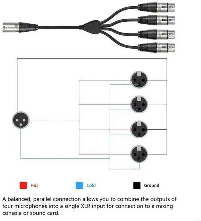 Alt view image 3 of 4 - 2025 XLR 3Pin Male To 4 Female Y Splitter Cable 0.6M XLR Cable For Multiple Music Devices With Transmission
