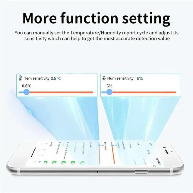 Main image of 2Pcs Tuya Temperature Humidity Sensor Indoor Humidity Sensor APP Monitoring for Alexa Google Home Assistant