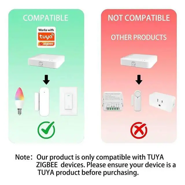 Alt view image 4 of 6 - Tuya Zigbee 3.0 Hub Wired Gateway Remote Control, Home Bridge For Tuya Zigbee Devices Work