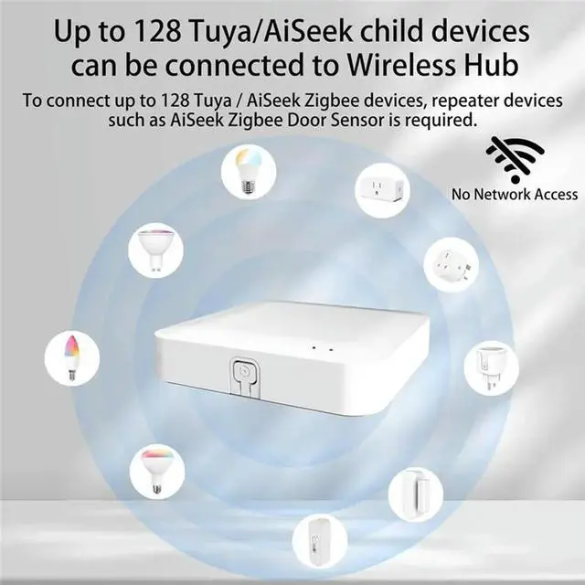 Alt view image 5 of 6 - Tuya Zigbee 3.0 Hub Wired Gateway Remote Control, Home Bridge For Tuya Zigbee Devices Work