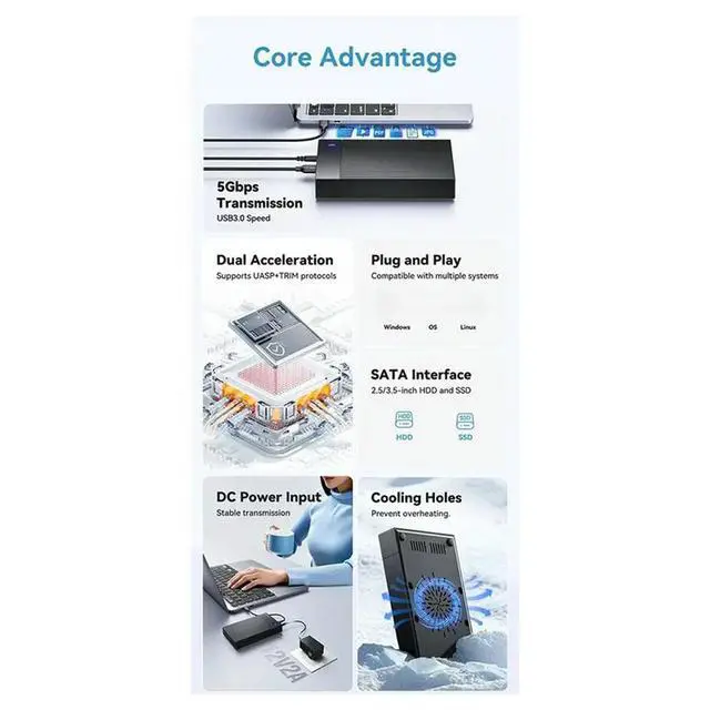 Alt view image 6 of 6 - SATA 3.5-Inch HDD SSD Enclosure Dock USB 3.0 5 Gbps Tool-Free External Case EU Power Adapter EU PLUG