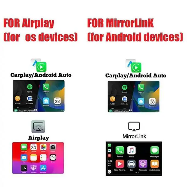 Alt view image 6 of 6 - 4In1 AI Box Carplay Airplay/Mirror Link/Android Auto/Carplay Car ligent System BT5.0 USB Dongle Adapter