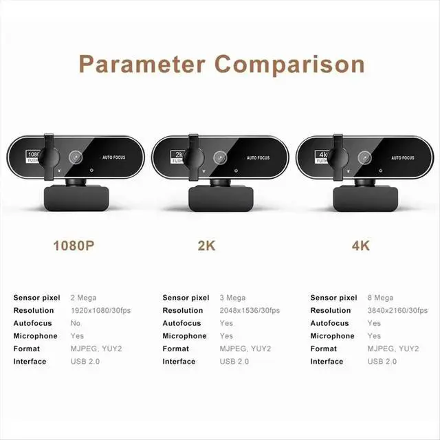 Alt view image 5 of 6 - Webcam Video Camera Autofocus Streaming Web Cam with Microphone Full HD Webcams for PC Computer Laptop 4K