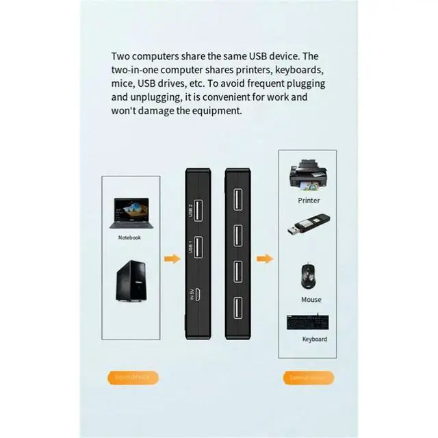 Alt view image 6 of 6 - 3D Printer Parts & Accessories USB 2.0 Peripheral Sharing Switch Selector Sharing 4 USB Devices for Keyboard Printer