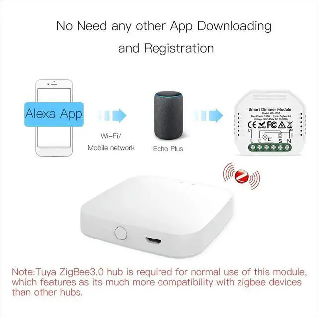Alt view image 4 of 6 - Zigbee Switch Module 1-Way Dimming Curtain Switch App Remote Control for Alexa Google Home Voice Control