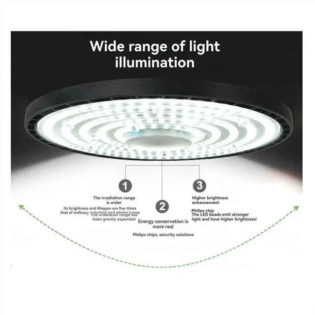Alt view image 4 of 6 - Ultra-High Brightness LED High Bay Light UFO Warehouse Garage Light IP65 Waterproof Gym AC 220V Factory Lighting 100W,A