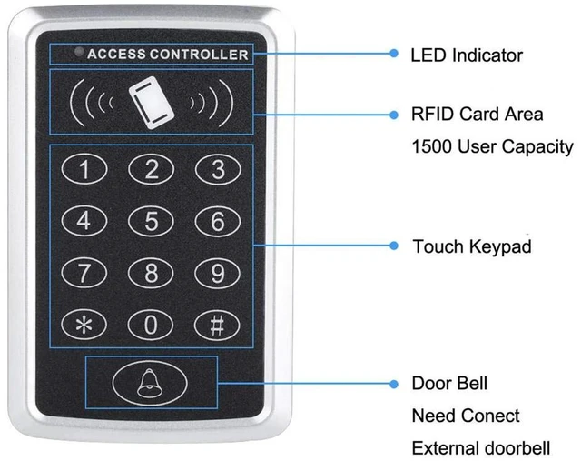 Alt view image 5 of 6 - RFID Keypad Keyboard Access Control System Waterproof Cover Outdoor EM4100 TK4100 Keyfobs Door Opener for Lock System