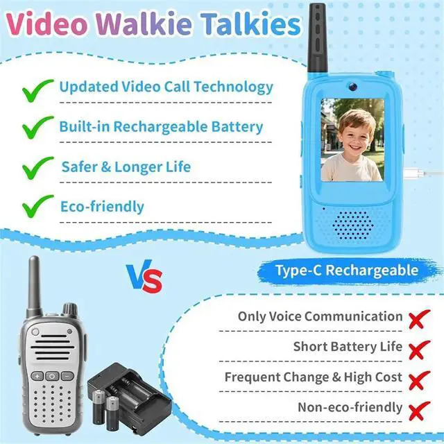 Alt view image 5 of 6 - 1Pair Video Walkie Talkies for Kids Rechargeable Kids Walkie Talkies Long Range Birthday Toys Gifts for 3-12 Year