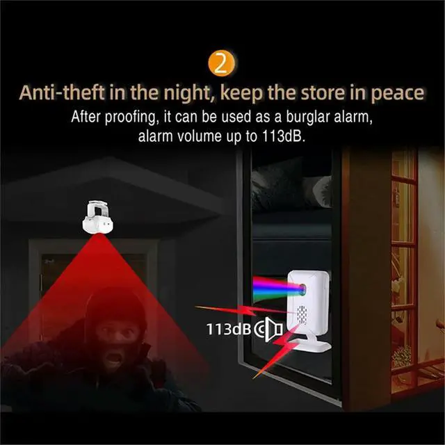 Alt view image 4 of 6 - Door&Bed Exit Alarm for Elderly Dementia Patients,Bed Alarm for Elderly Adults,Bed Alarms and Fall Prevention