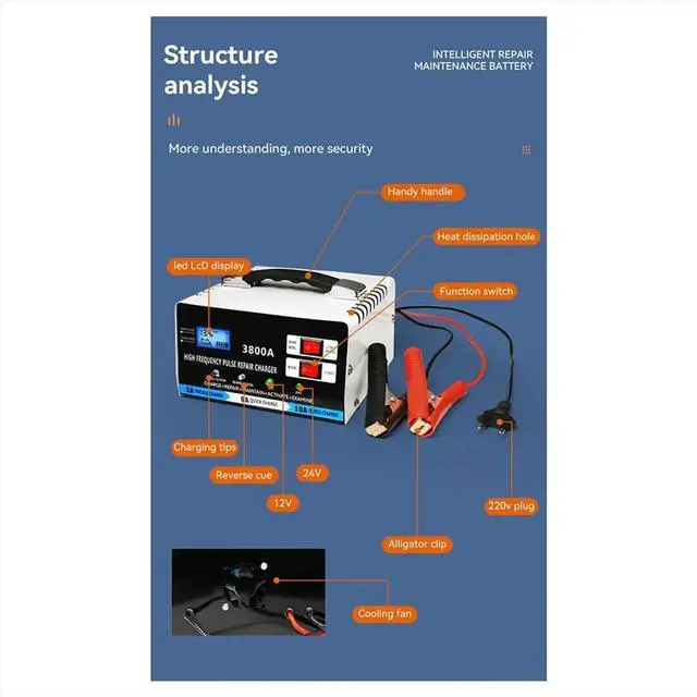 Alt view image 4 of 6 - High Power Full Automatic Car Charger for Lead Acid Fast Charger Repair Charger 12V 24V EU Plug