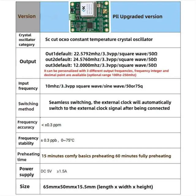 Alt view image 6 of 6 - OCXO Constant Temperature Crystal Oscillator Clock Upgrade Board 22/24/25MHz Multi-channel Frequency PLL Output