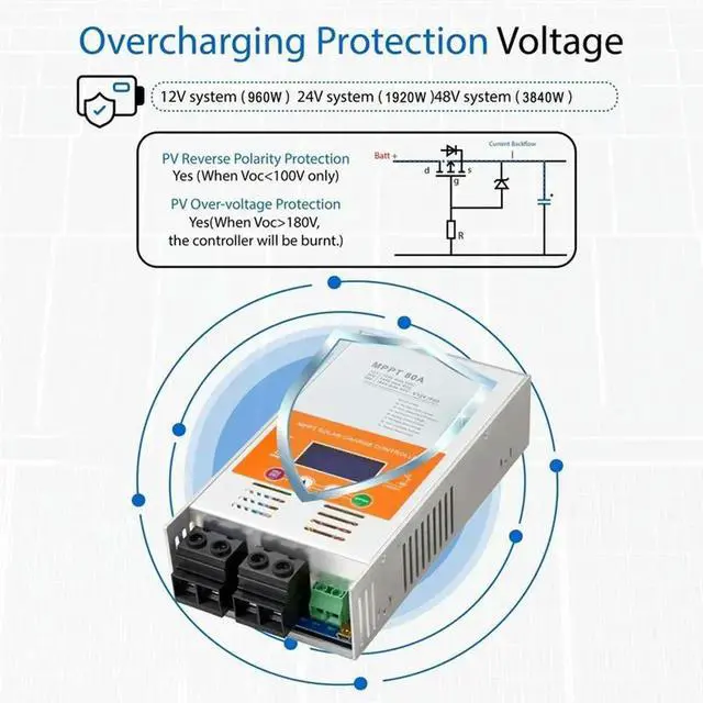 Alt view image 6 of 6 - MPPT Solar Charge Controller, 80A With , V124 Model, Supports 12V/24V/48V Auto Charging For Lithium, Lifepo4, AGM Ba