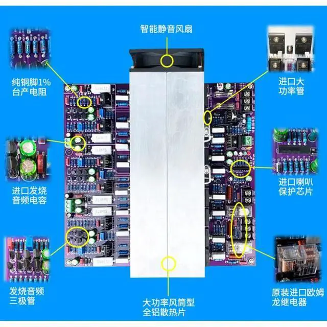 Alt view image 6 of 6 - A1-2.1 Channel Amplifier Board Stereo Subwoofer High-power 450W HIFI Rear Stage Amplifier Board