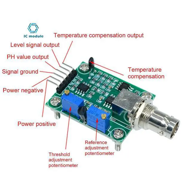 Alt view image 2 of 3 - Liquid PH 0-14 Value Detection Regulator Sensor Module Monitoring Control Meter Tester For