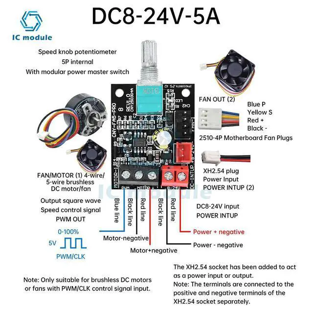 Alt view image 2 of 3 - DC 8-24V 5A 4-Wire Violent Fan Speed Controller 0-100% Duty Cycle Adjustable Brushless DC Motor PWM Speed Controller with Switch