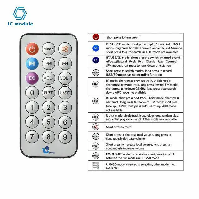 Alt view image 2 of 3 - Bluetooth 5.0 MP3 Audio Decoder Module LED Display USB TF Card Reader FM Radio Compatible with DIY Speaker System