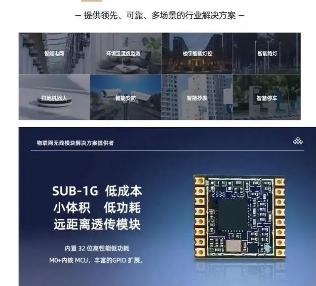 Alt view image 3 of 3 - SUB-G 433MHz Long-Range Serial Port Transparent Transmission Module with Built-in M0