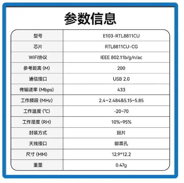 Alt view image 2 of 3 - 2.4/5.8G Dual-Band Module, RealtRTL8811CU Module, USB Interface, Driver-Free