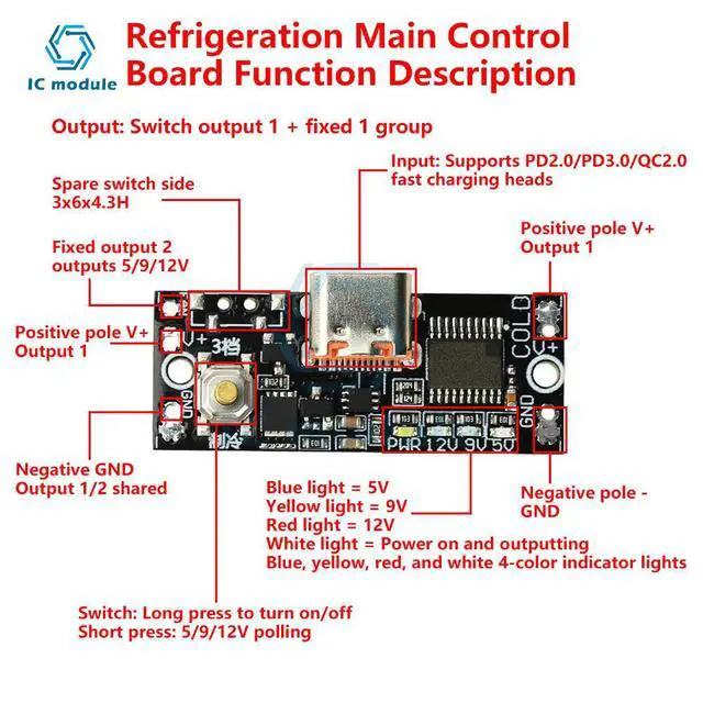 Alt view image 2 of 3 - 5V/9V/12V Fast Charging Decoy Module Dual Output PD2.0 PD3.0 QC3.0 Multi-protocol Decoy Fast Charging Module Type-C Port