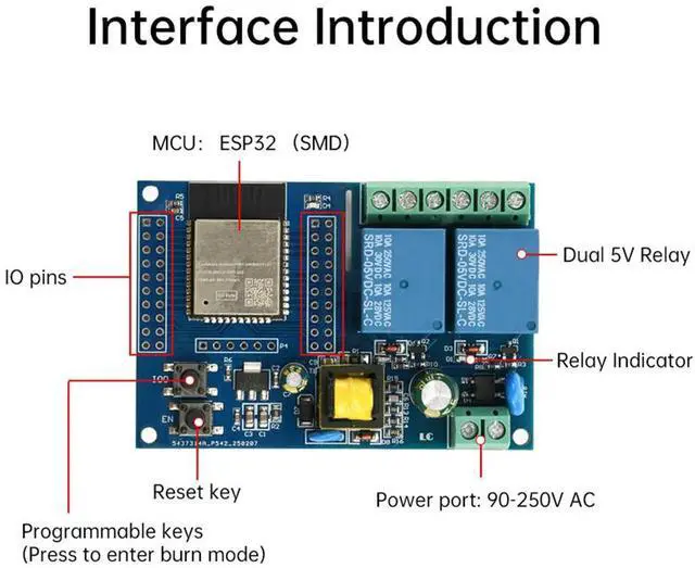 Main image of AC220V Power Supply ESP32 Bluetooth-Compatible 2 Channel Relay Module ESP32 Development Board Electronic Component Kit